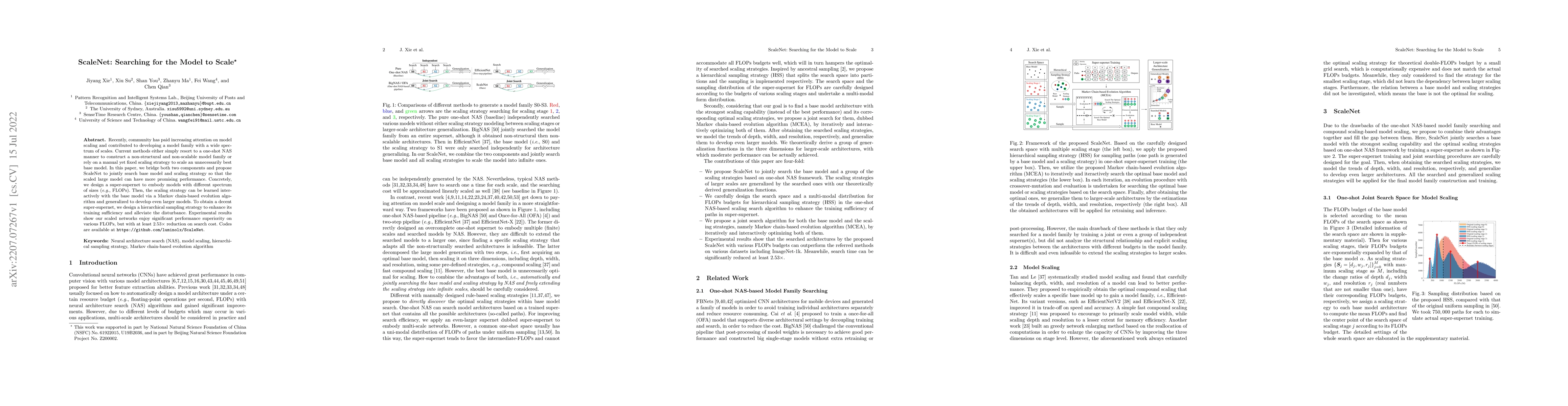Thumbnail for ScaleNet: Searching for the Model to Scale