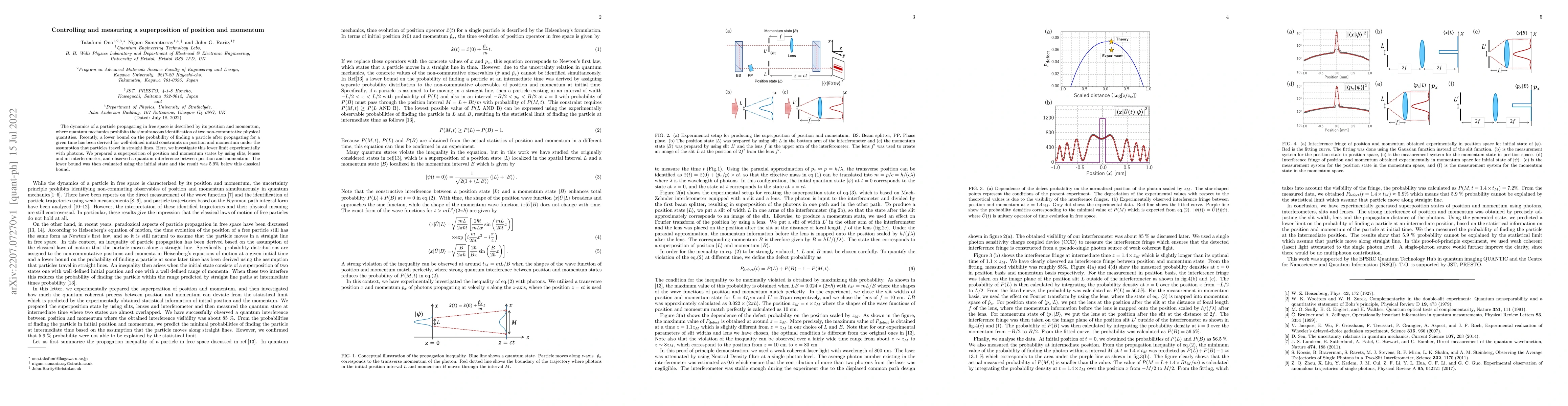 Thumbnail for Controlling and measuring a superposition of position and momentum