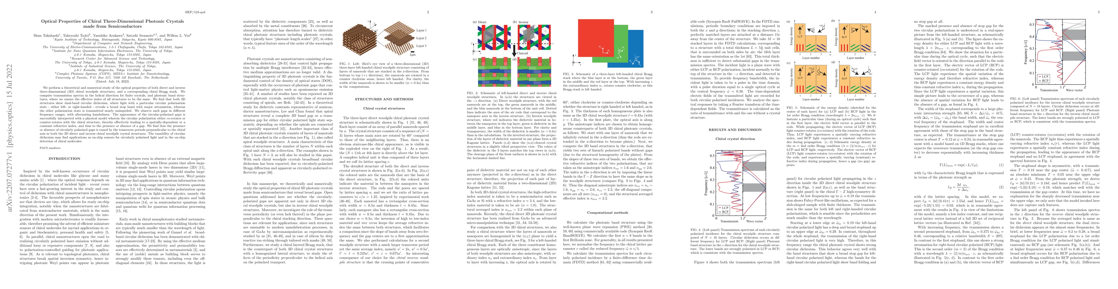 Thumbnail for Optical Properties of Chiral Three-Dimensional Photonic Crystals made
  from Semiconductors