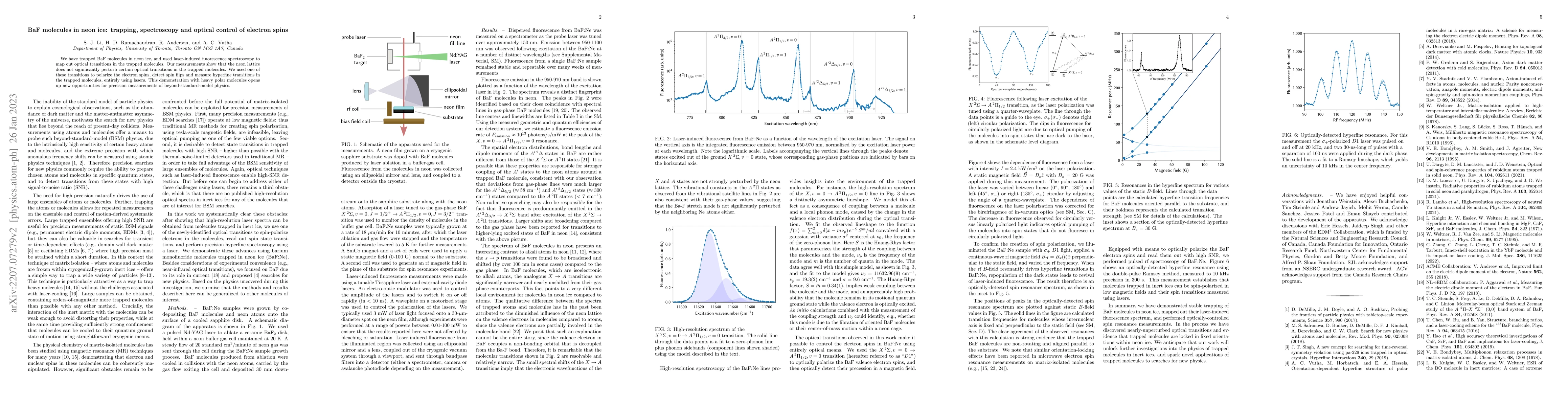 Thumbnail for BaF molecules in neon ice: trapping, spectroscopy and optical control of
  electron spins