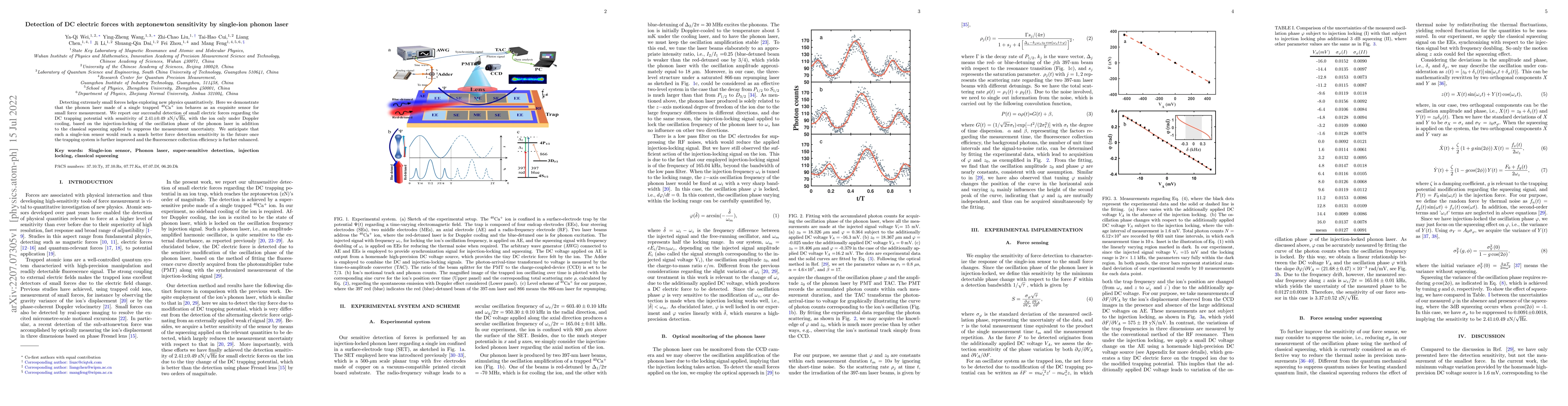 Thumbnail for Detection of DC electric forces with zeptonewton sensitivity by
  single-ion phonon laser