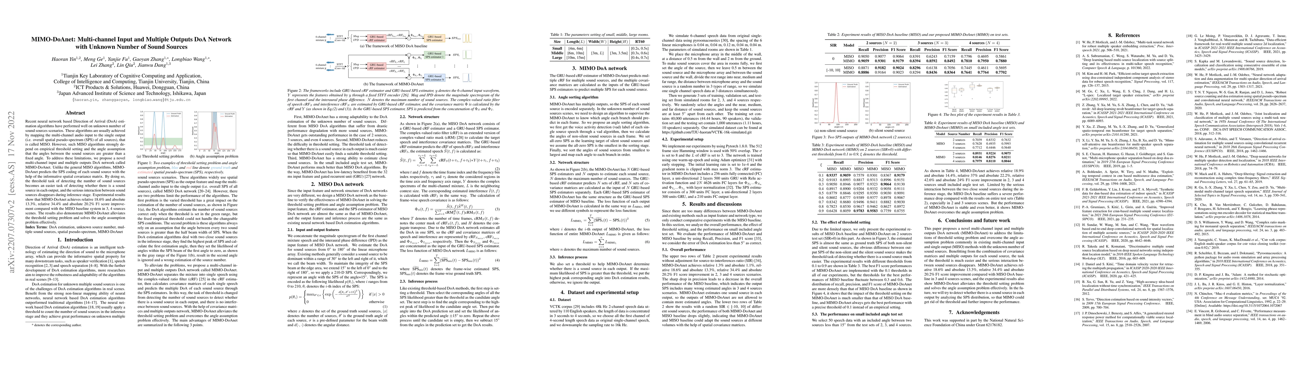 Thumbnail for MIMO-DoAnet: Multi-channel Input and Multiple Outputs DoA Network with
  Unknown Number of Sound Sources