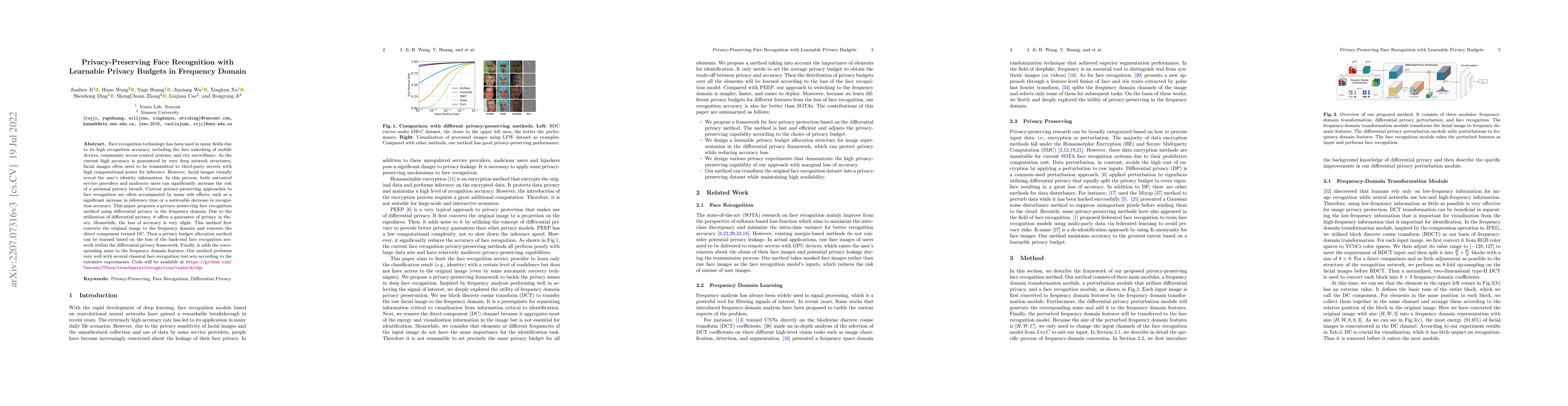 Thumbnail for Privacy-Preserving Face Recognition with Learnable Privacy Budgets in
  Frequency Domain