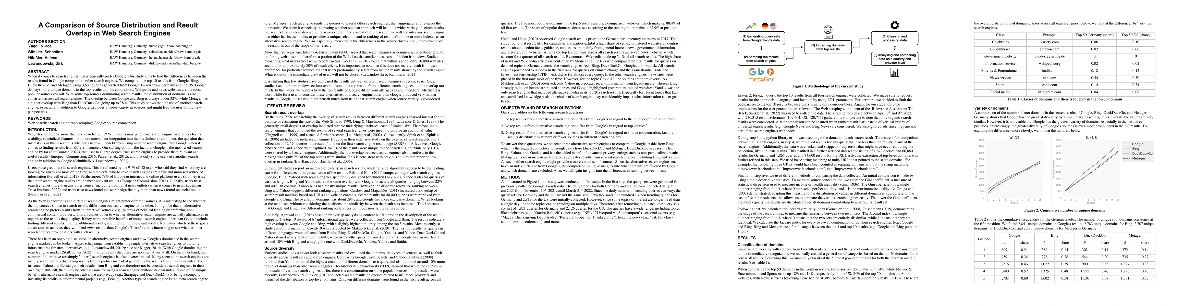 Thumbnail for A Comparison of Source Distribution and Result Overlap in Web Search
  Engines