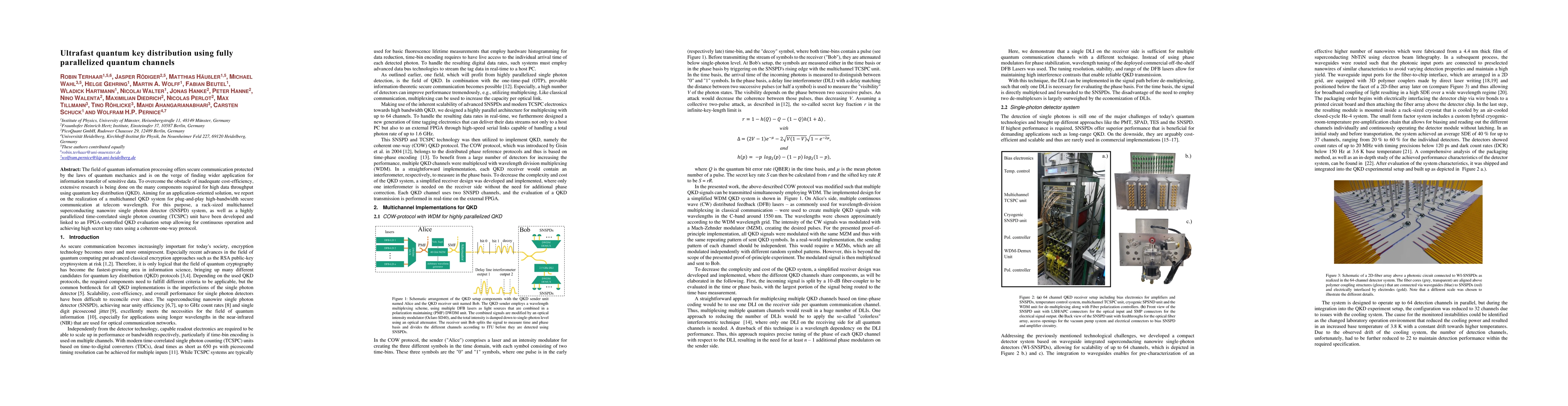 Thumbnail for Ultrafast quantum key distribution using fully parallelized quantum
  channels