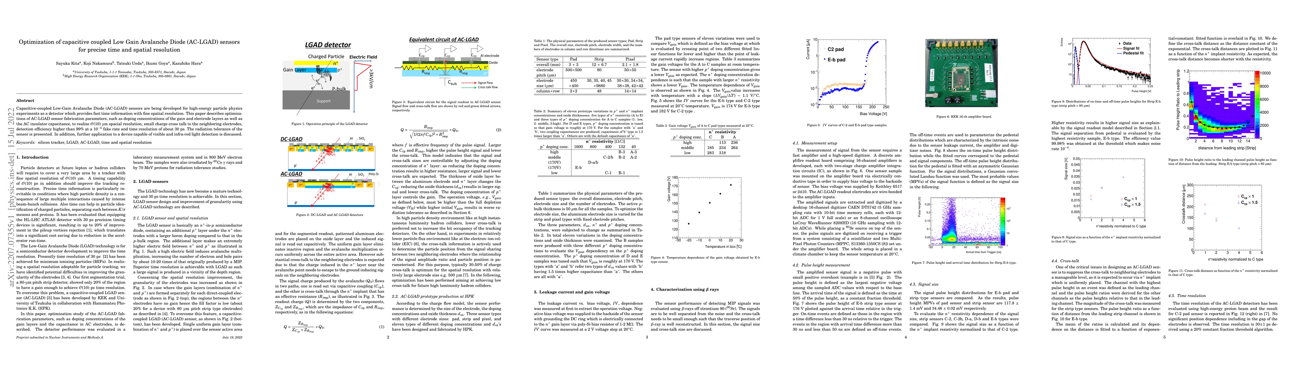 Thumbnail for Optimization of capacitive coupled Low Gain Avalanche Diode (AC-LGAD)
  sensors for precise time and spatial resolution