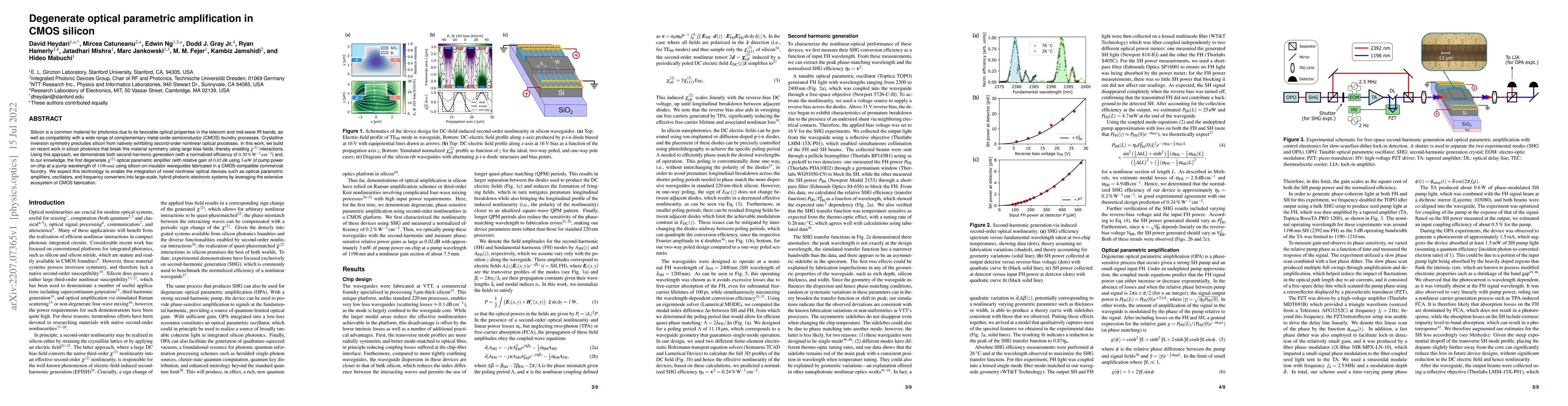 Thumbnail for Degenerate optical parametric amplification in CMOS silicon