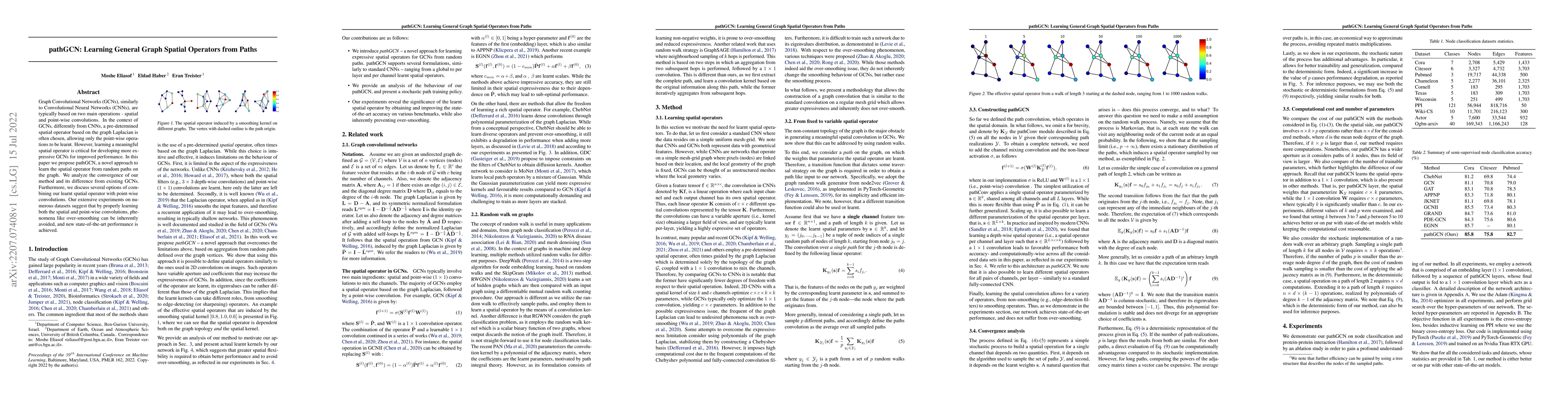 Thumbnail for pathGCN: Learning General Graph Spatial Operators from Paths