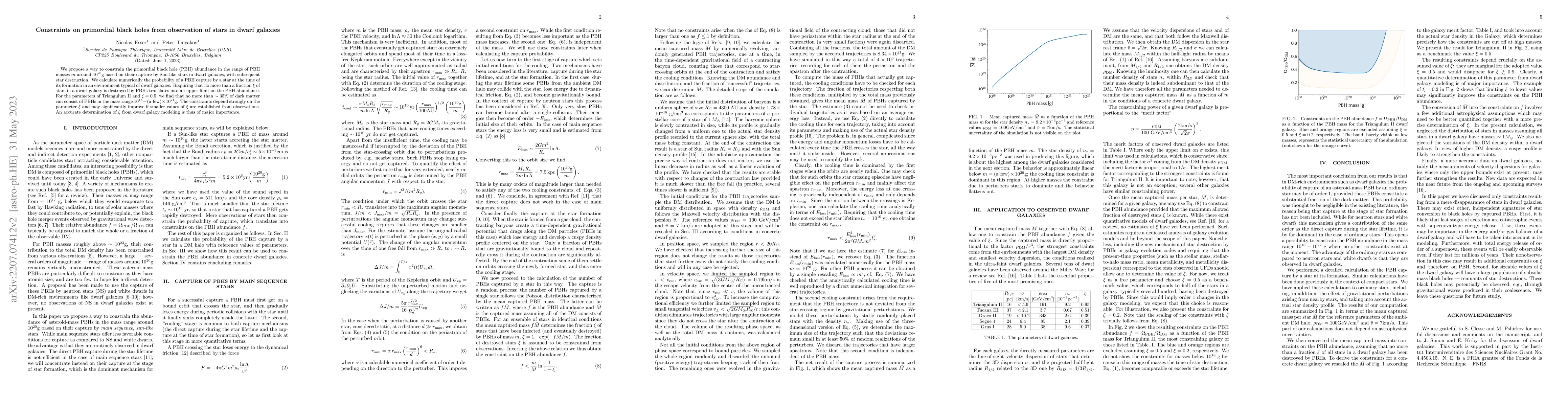 Thumbnail for Constraints on primordial black holes from observation of stars in dwarf
  galaxies