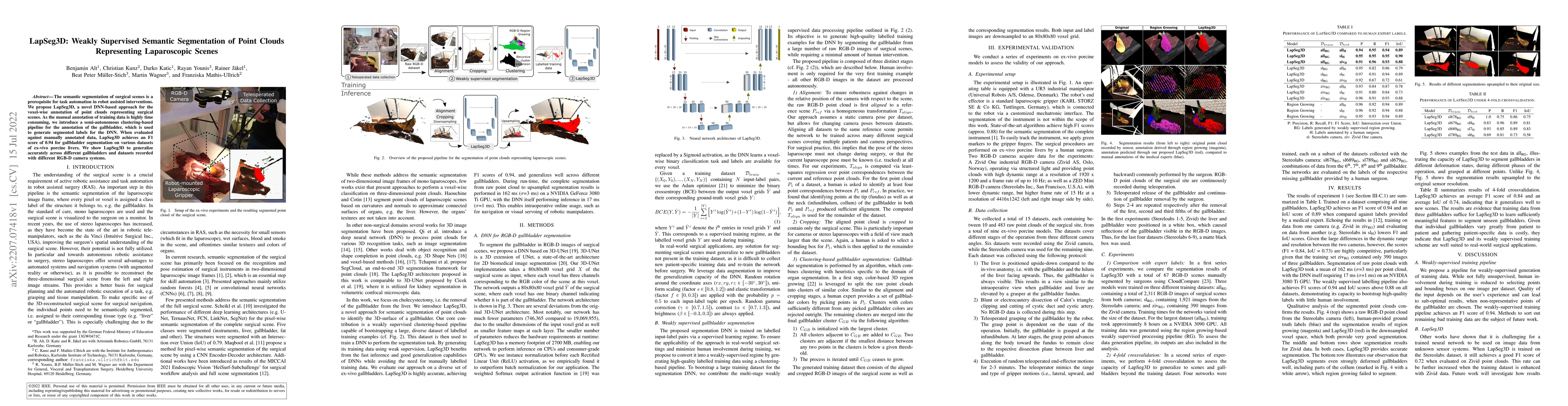 Thumbnail for LapSeg3D: Weakly Supervised Semantic Segmentation of Point Clouds
  Representing Laparoscopic Scenes