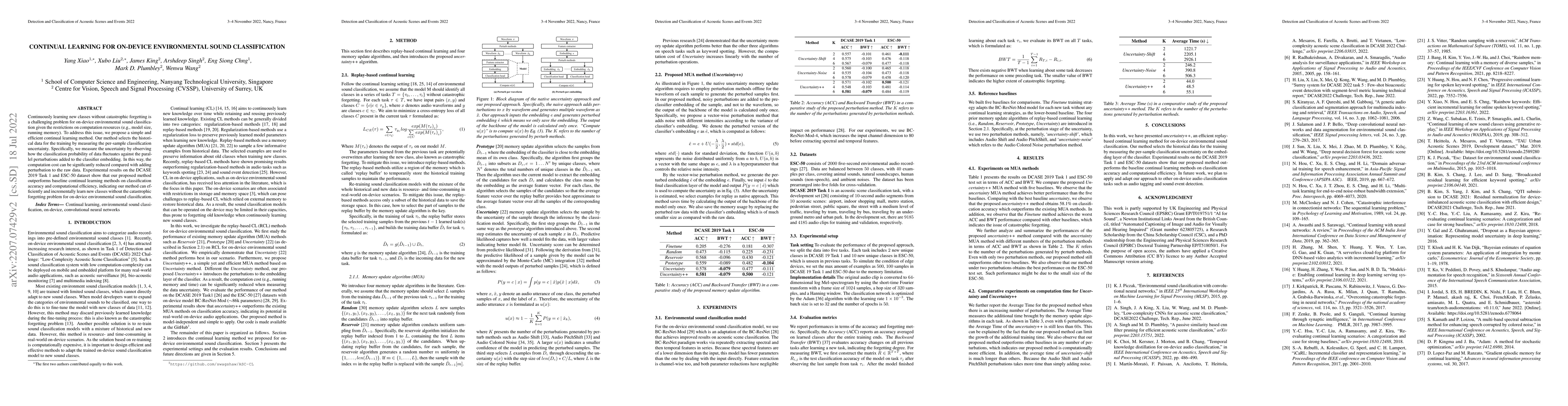 Thumbnail for Continual Learning For On-Device Environmental Sound Classification