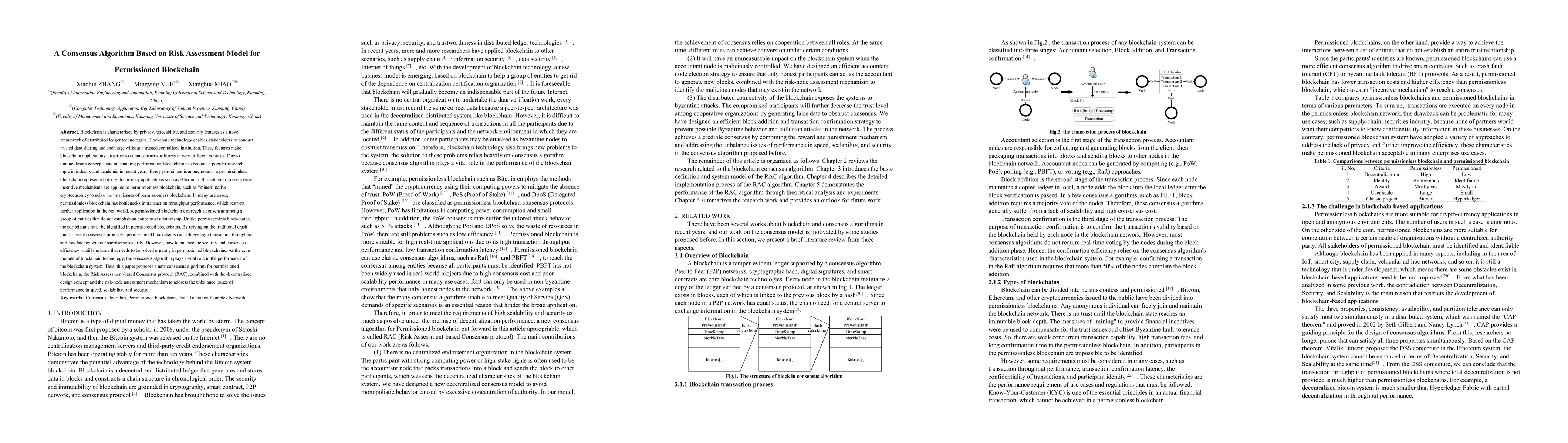 Thumbnail for A Consensus Algorithm Based on Risk Assessment Model for Permissioned
  Blockchain