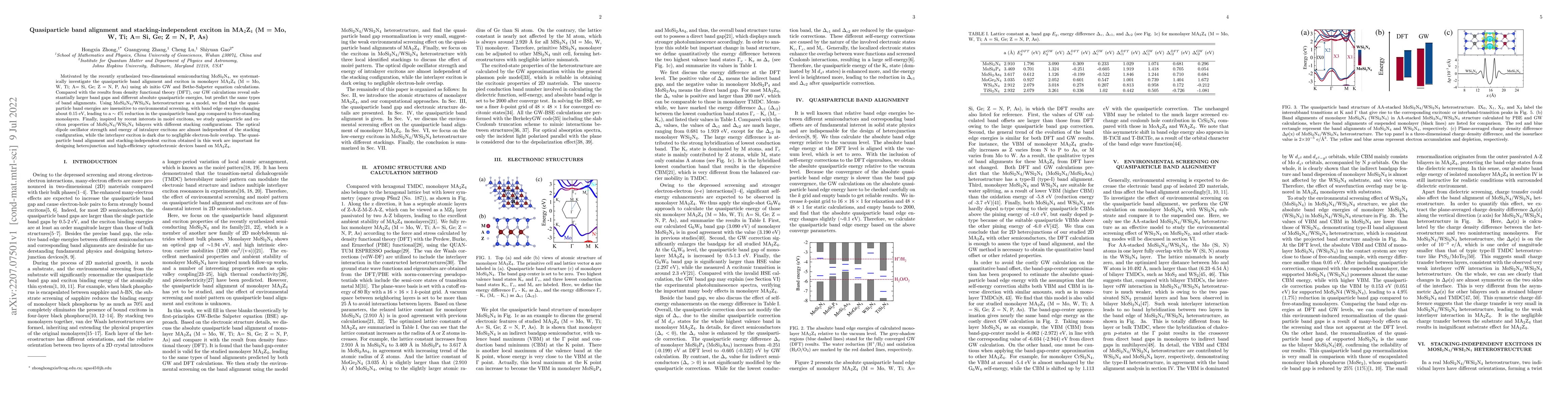 Thumbnail for Quasiparticle band alignment and stacking-independent exciton in
  MA$_2$Z$_4$ (M = Mo, W, Ti; A= Si, Ge; Z = N, P, As)