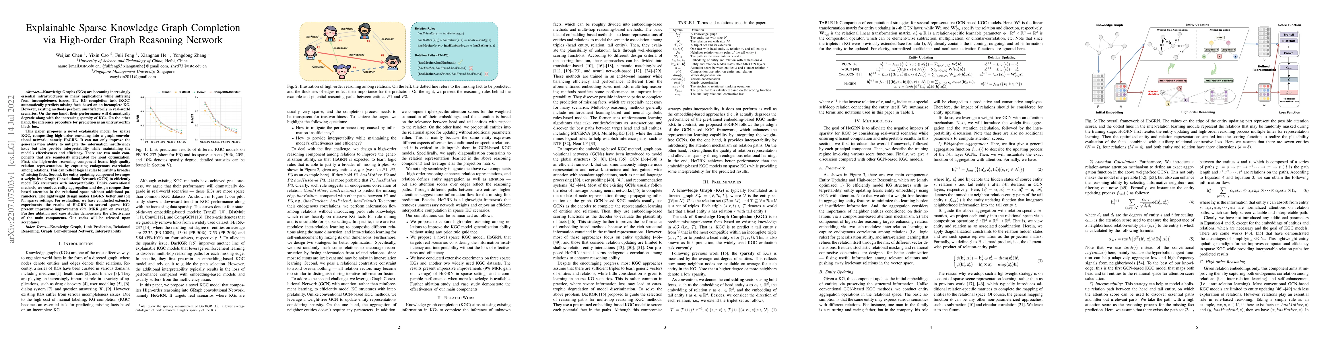 Thumbnail for Explainable Sparse Knowledge Graph Completion via High-order Graph
  Reasoning Network