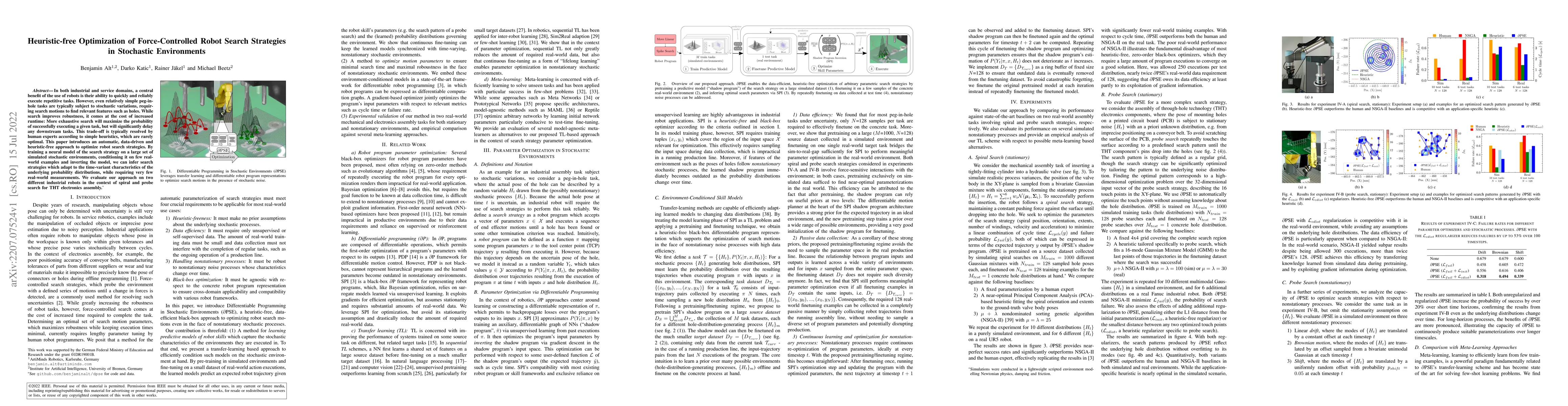 Thumbnail for Heuristic-free Optimization of Force-Controlled Robot Search Strategies
  in Stochastic Environments