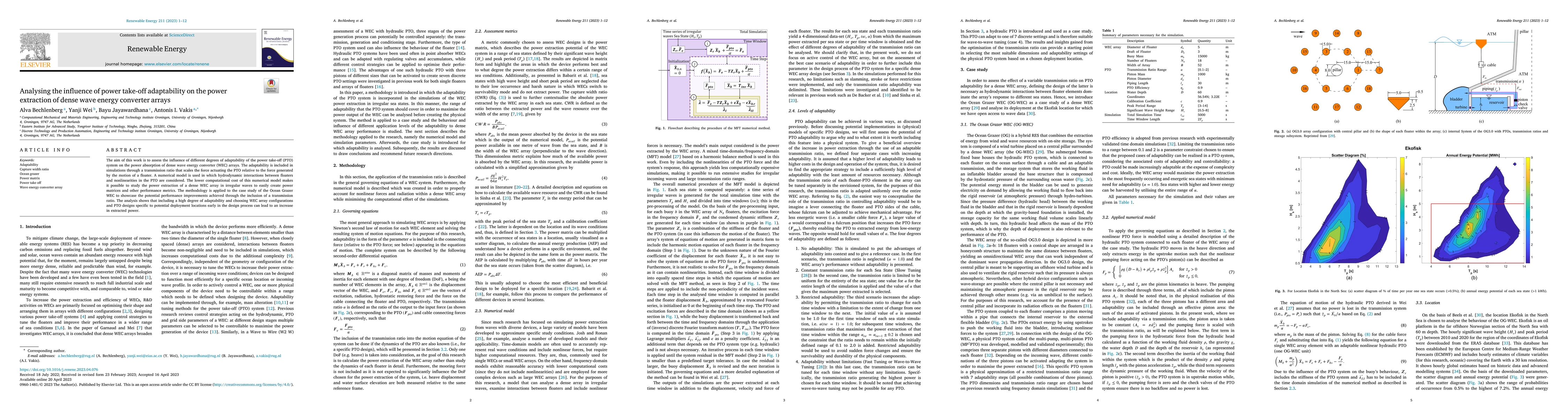 Thumbnail for Analysing the influence of power take-off adaptability on the power
  extraction of dense wave energy converter arrays