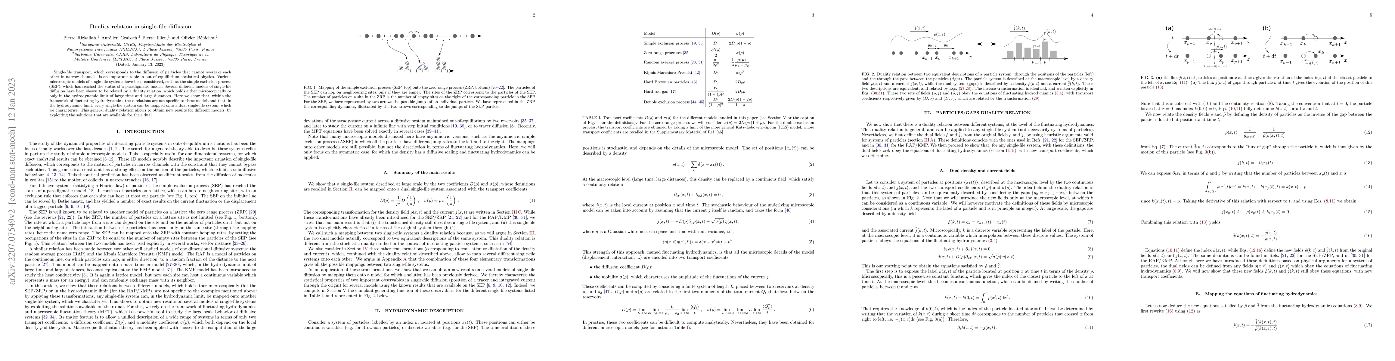 Thumbnail for Duality relations in single-file diffusion