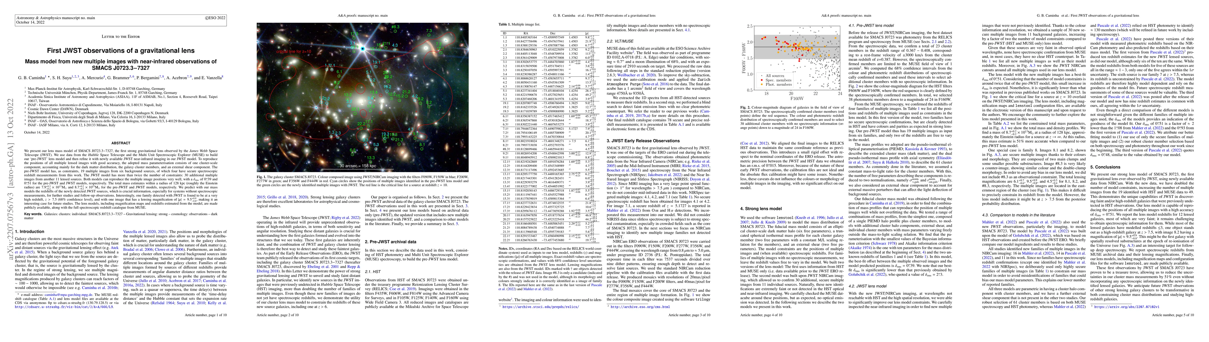 Thumbnail for First JWST observations of a gravitational lens: Mass model from new
  multiple images with near-infrared observations of SMACS J0723.3-7327