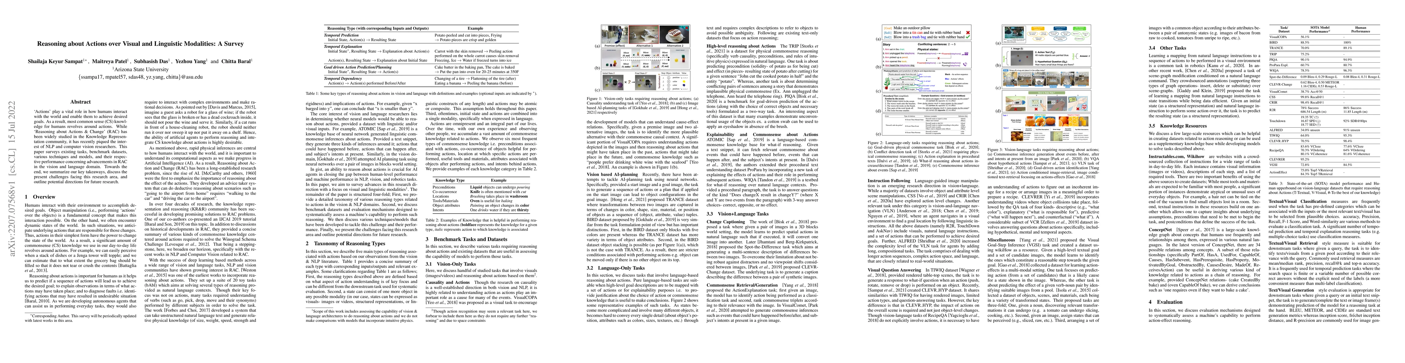 Thumbnail for Reasoning about Actions over Visual and Linguistic Modalities: A Survey