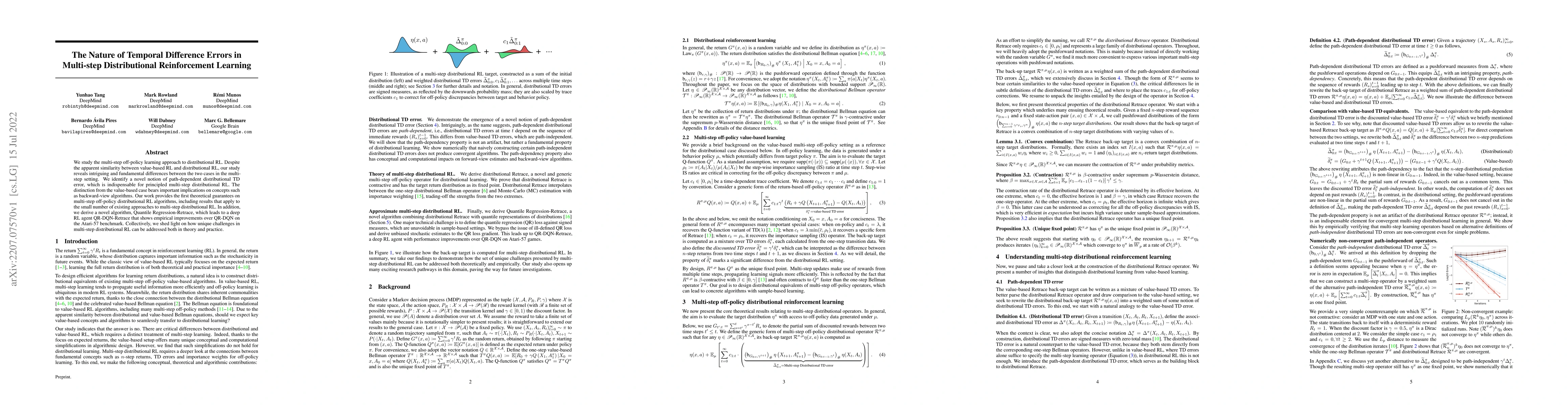 Thumbnail for The Nature of Temporal Difference Errors in Multi-step Distributional
  Reinforcement Learning