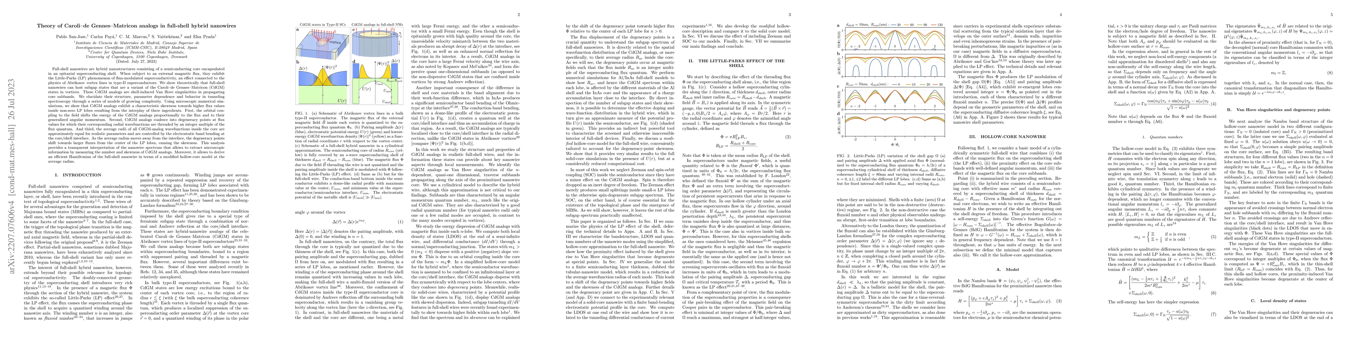 Thumbnail for Theory of Caroli-de Gennes-Matricon analogs in full-shell hybrid
  nanowires