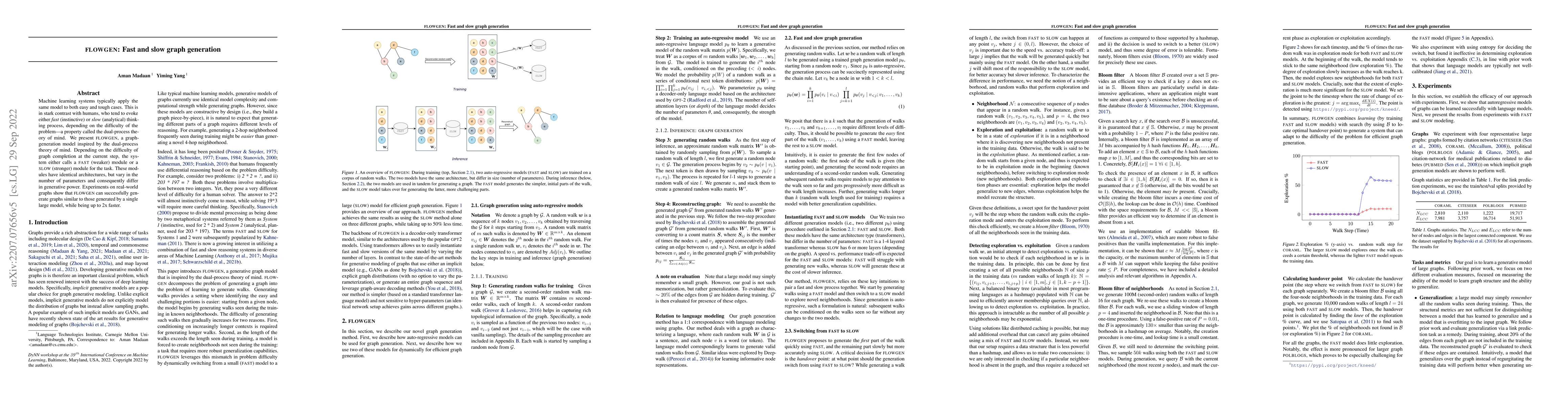 Thumbnail for FLOWGEN: Fast and slow graph generation