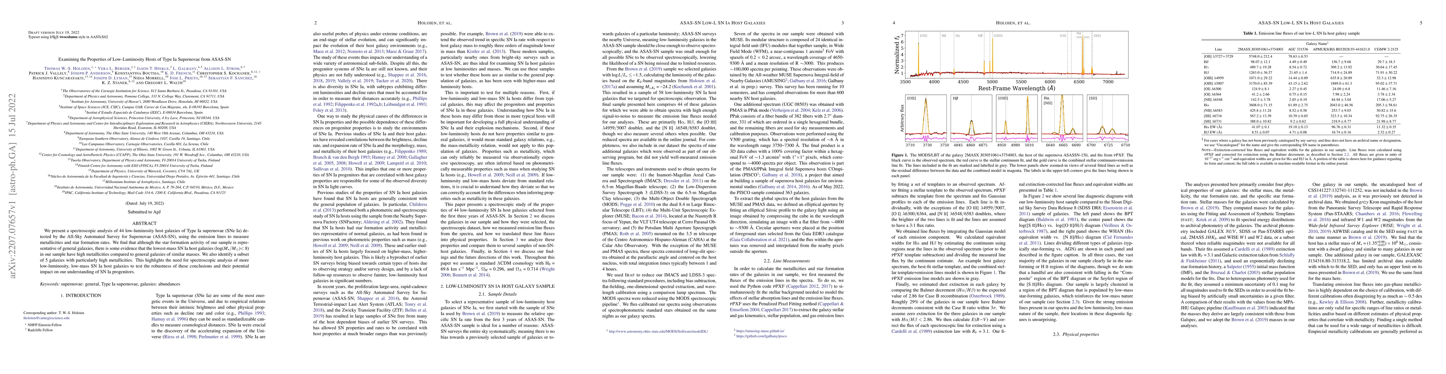 Thumbnail for Examining the Properties of Low-Luminosity Hosts of Type Ia Supernovae
  from ASAS-SN
