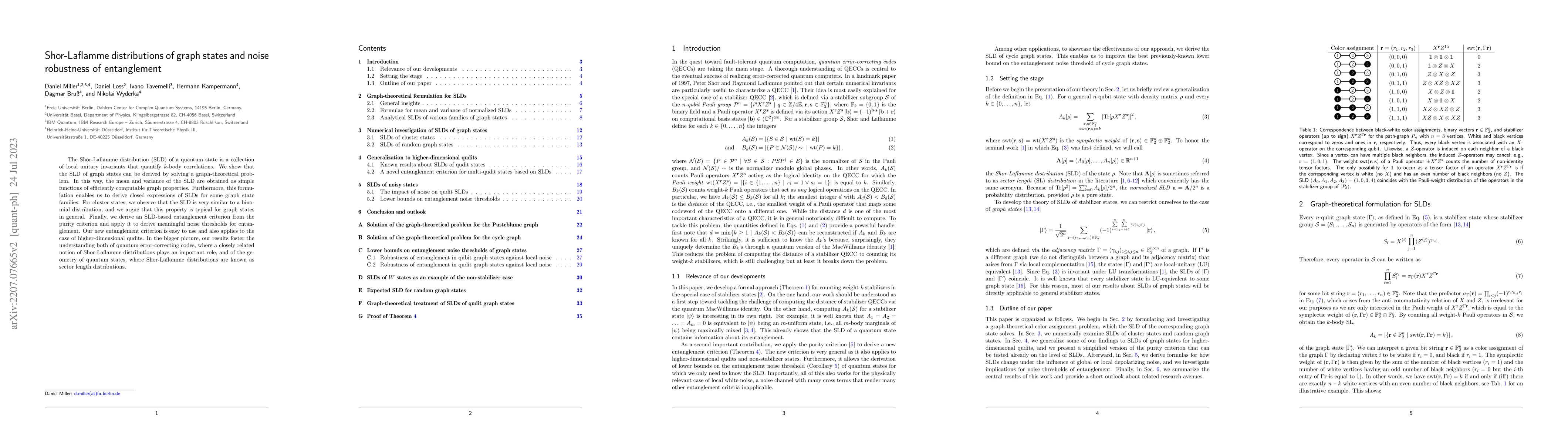 Thumbnail for Shor-Laflamme distributions of graph states and noise robustness of
  entanglement