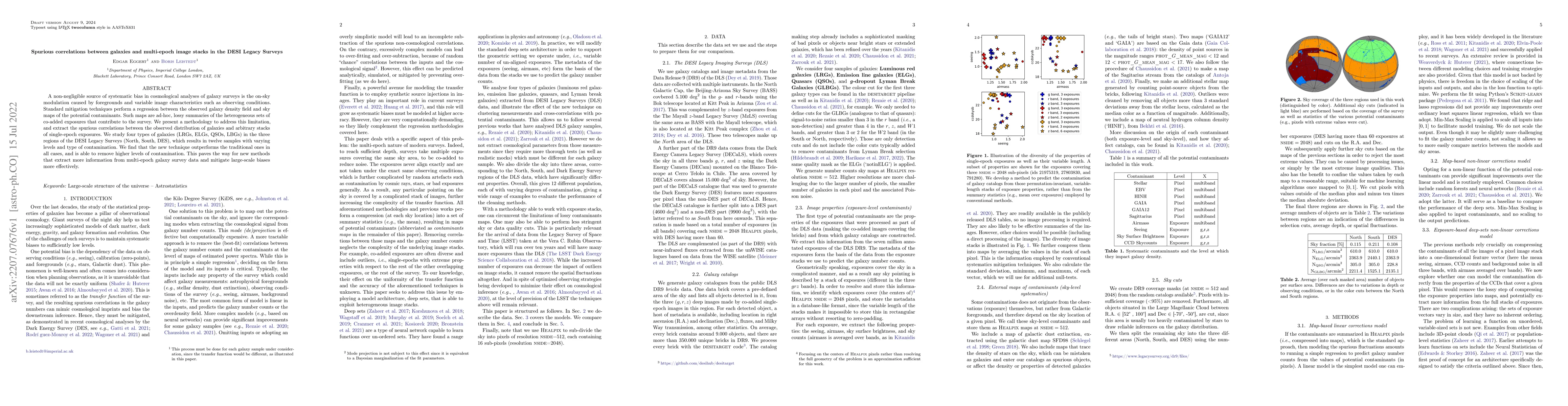 Thumbnail for Spurious correlations between galaxies and multi-epoch image stacks in
  the DESI Legacy Surveys