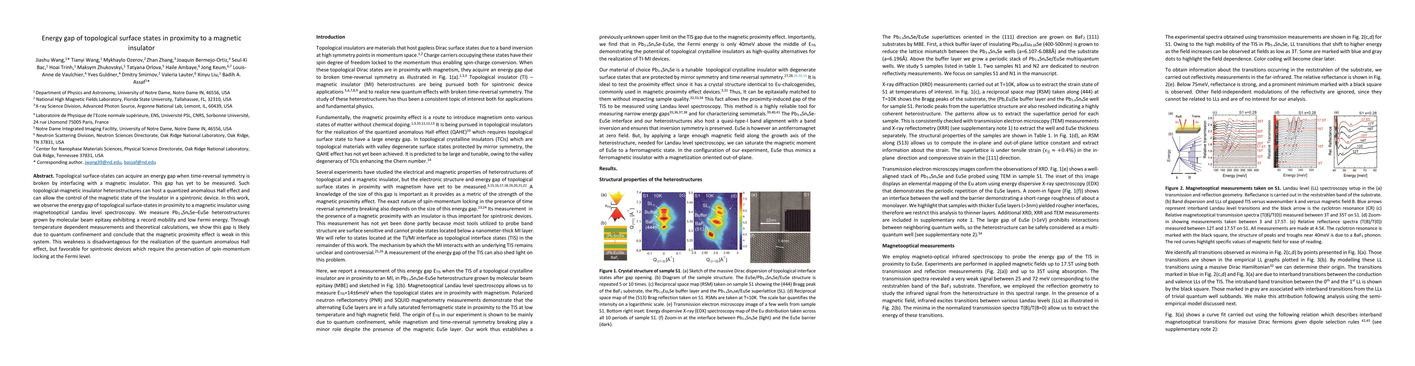 Thumbnail for Energy gap of topological surface states in proximity to a magnetic
  insulator