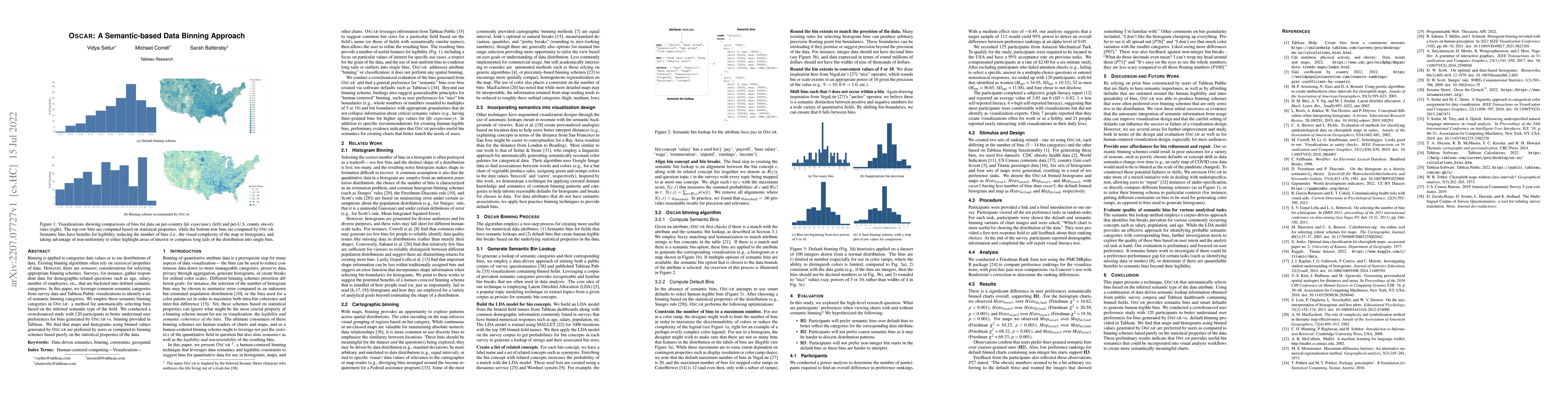Thumbnail for OSCAR: A Semantic-based Data Binning Approach