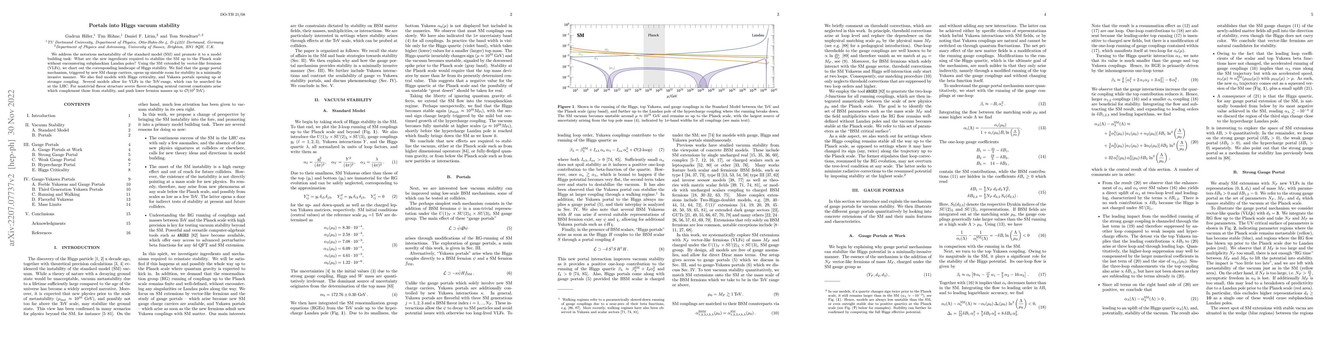 Thumbnail for Portals into Higgs vacuum stability