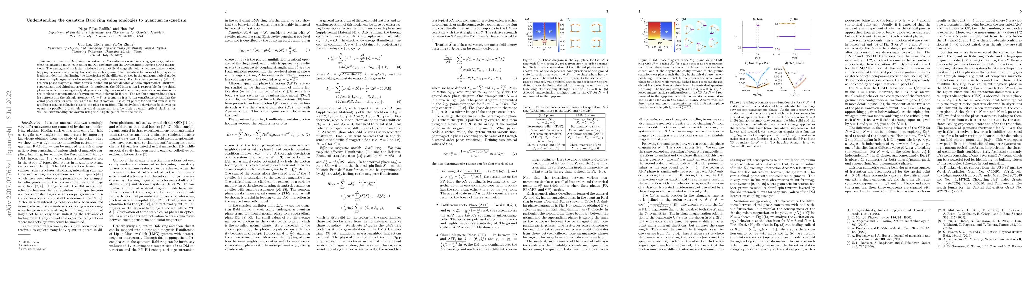 Thumbnail for Understanding the quantum Rabi ring using analogies to quantum magnetism