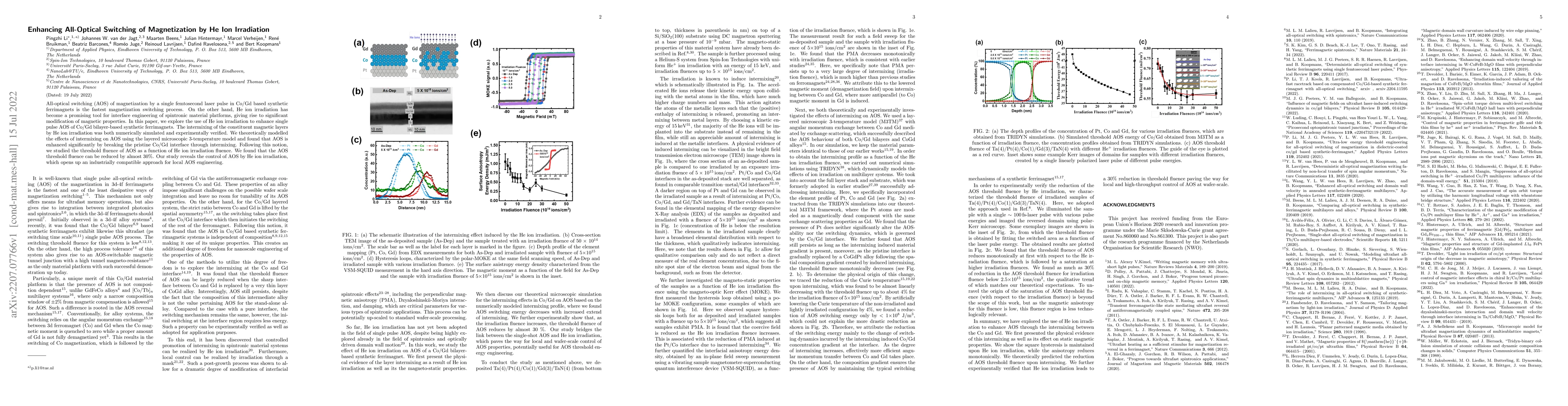 Thumbnail for Enhancing All-Optical Switching of Magnetization by He Ion Irradiation