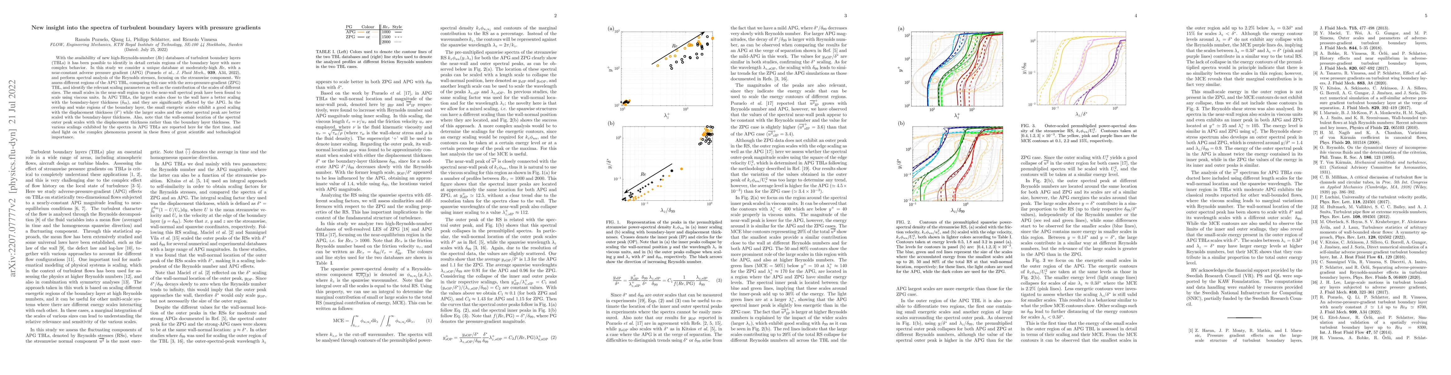 Thumbnail for New insight into the spectra of turbulent boundary layers with pressure
  gradients