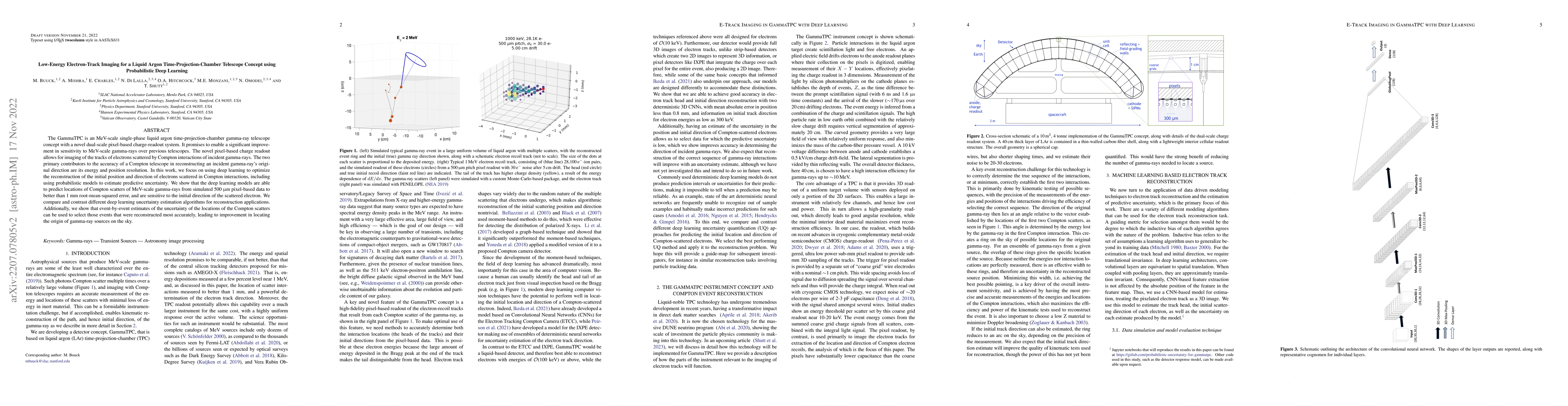 Thumbnail for Low-Energy Electron-Track Imaging for a Liquid Argon
  Time-Projection-Chamber Telescope Concept using Probabilistic Deep Learning