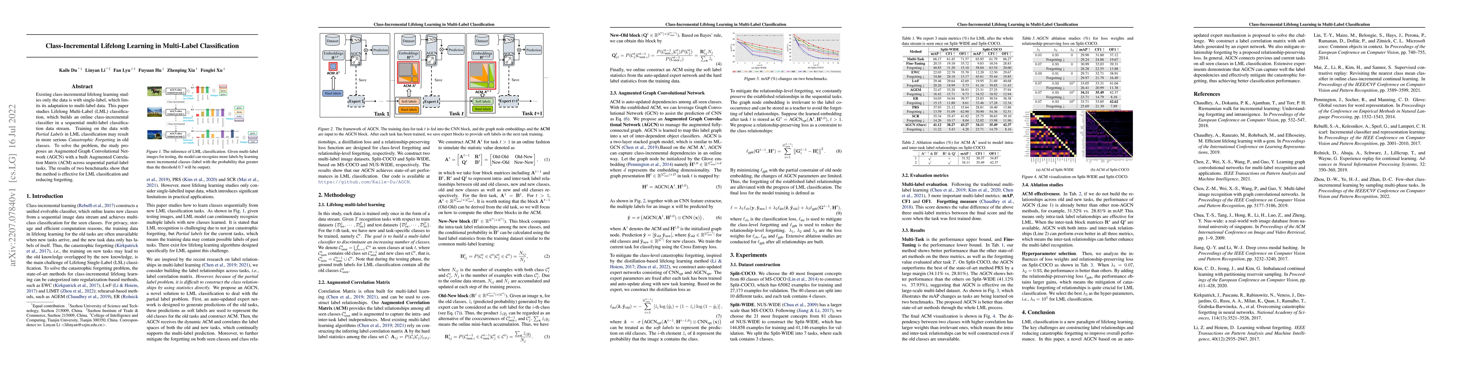 Thumbnail for Class-Incremental Lifelong Learning in Multi-Label Classification