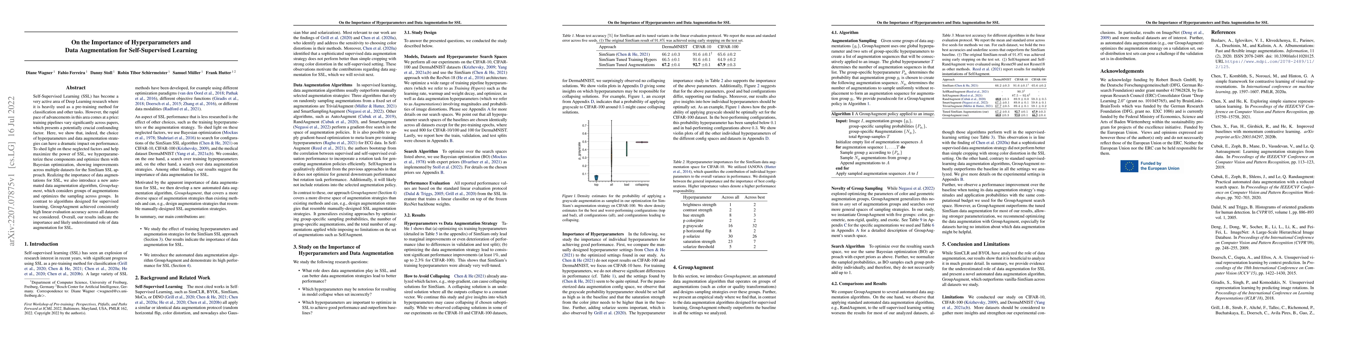 Thumbnail for On the Importance of Hyperparameters and Data Augmentation for
  Self-Supervised Learning