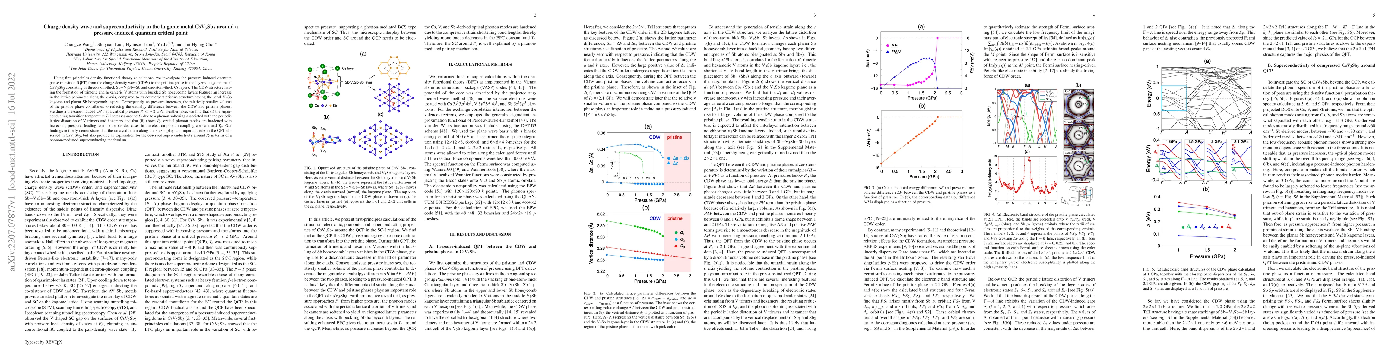 Thumbnail for Charge density wave and superconductivity in the kagome metal
  CsV$_3$Sb$_5$ around a pressure-induced quantum critical point