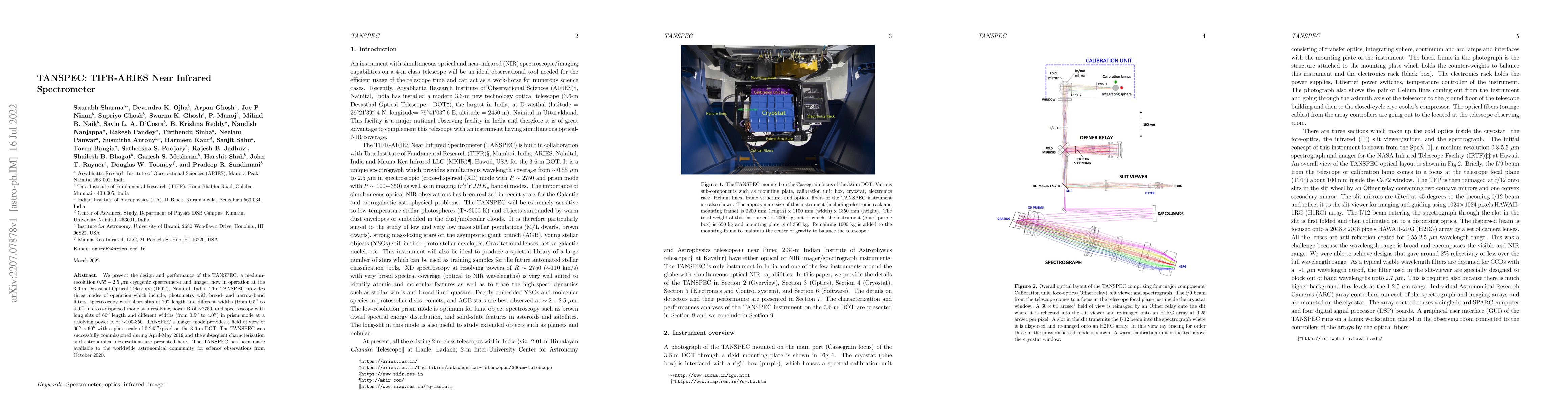 Thumbnail for TANSPEC: TIFR-ARIES Near Infrared Spectrometer