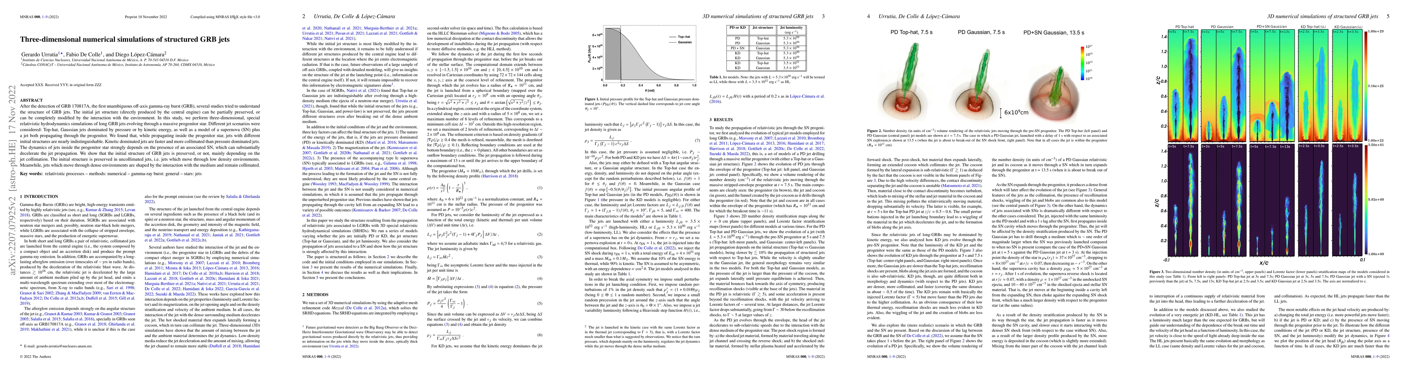 Thumbnail for Three-dimensional numerical simulations of structured GRB jets