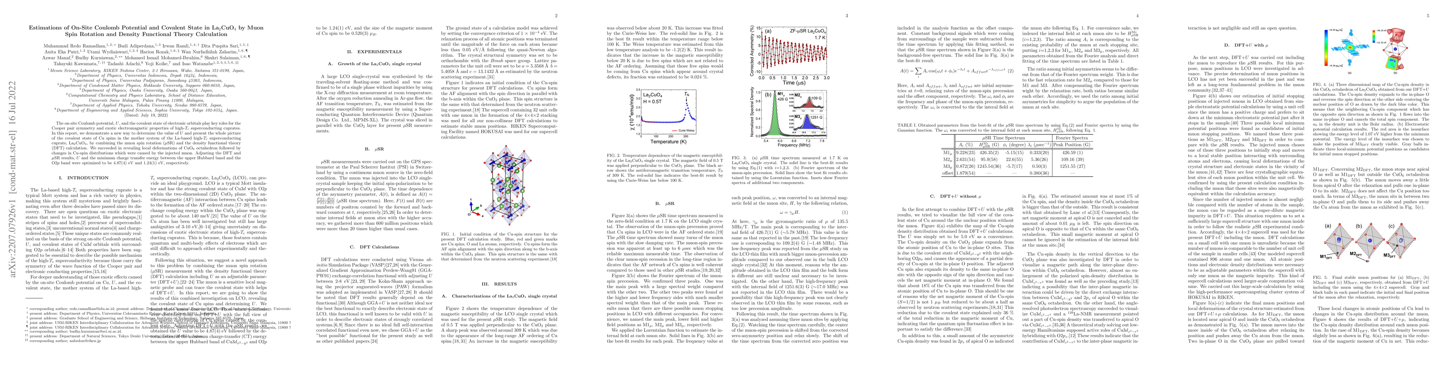 Thumbnail for Estimation of the on-site Coulomb potential 1 and covalent state in
  La2CuO4 by muon spin rotation 2 and density functional theory calculations
