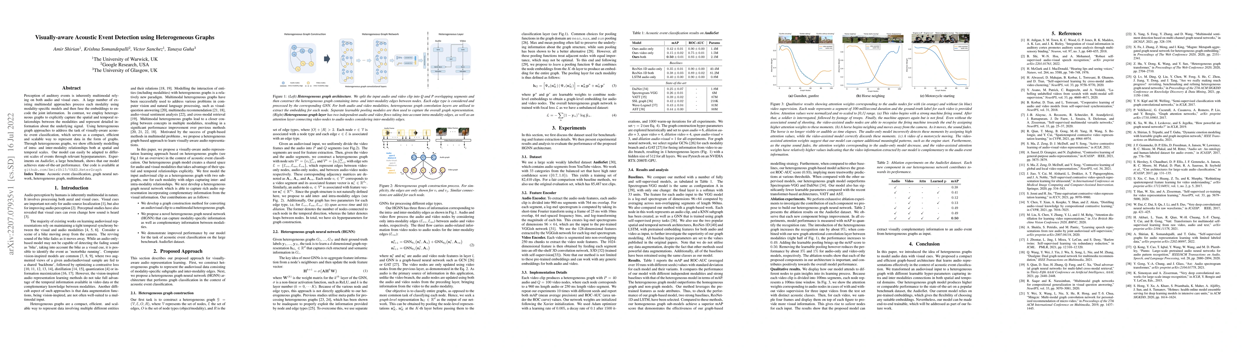 Thumbnail for Visually-aware Acoustic Event Detection using Heterogeneous Graphs