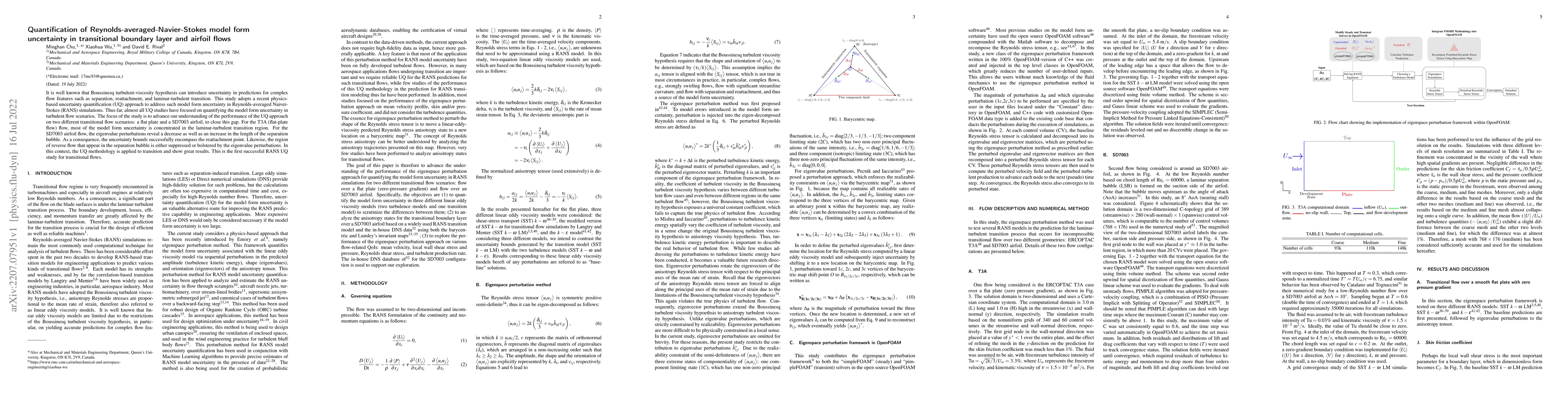 Thumbnail for Quantification of Reynolds-averaged-Navier-Stokes model form uncertainty
  in transitional boundary layer and airfoil flows