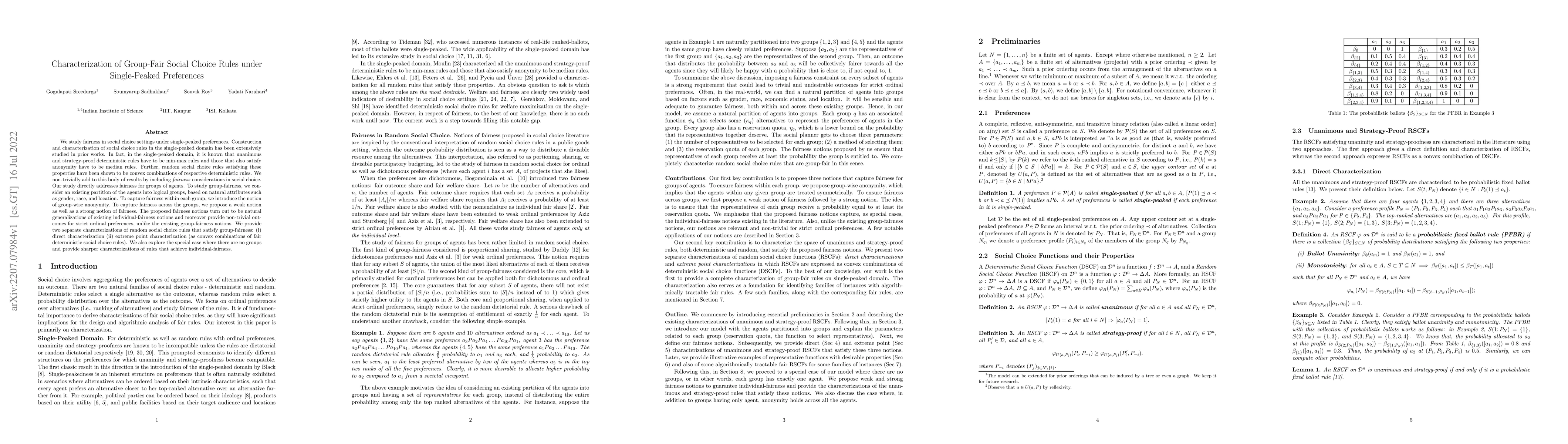 Thumbnail for Characterization of Group-Fair Social Choice Rules under Single-Peaked
  Preferences