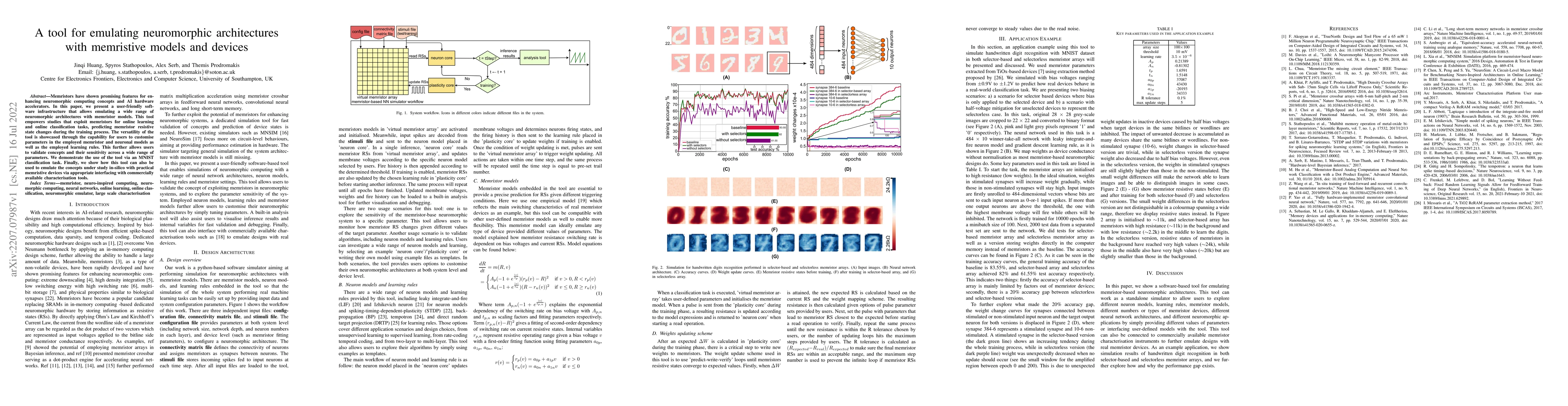 Thumbnail for A tool for emulating neuromorphic architectures with memristive models
  and devices