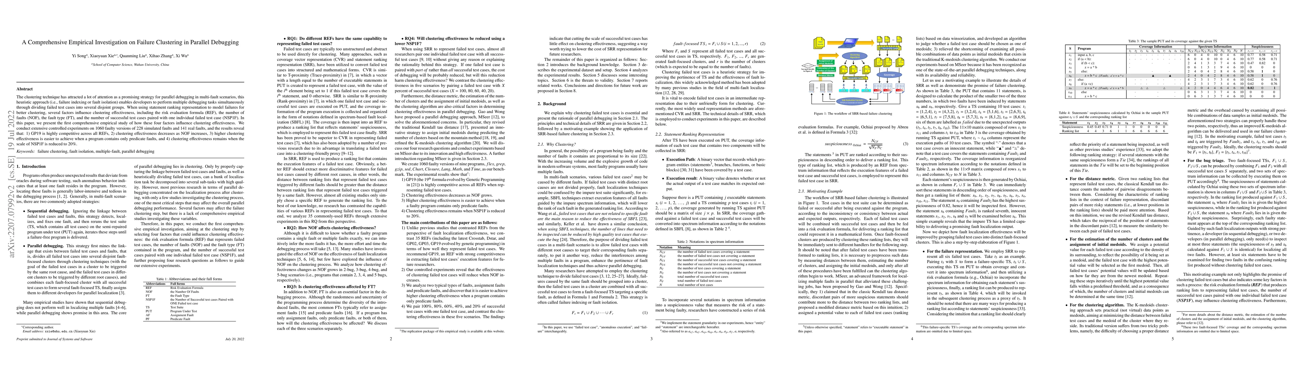Thumbnail for A Comprehensive Empirical Investigation on Failure Clustering in
  Parallel Debugging