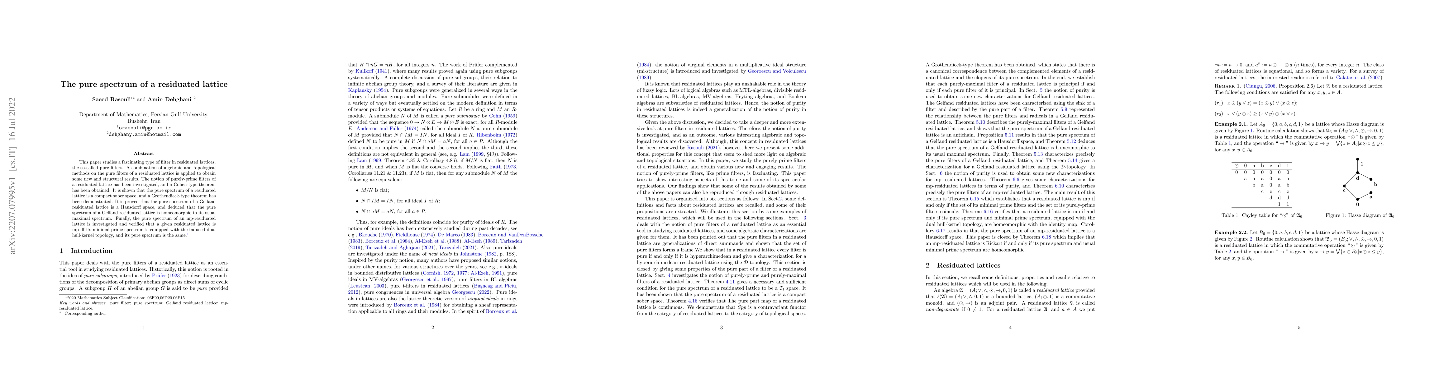 Thumbnail for The pure spectrum of a residuated lattice