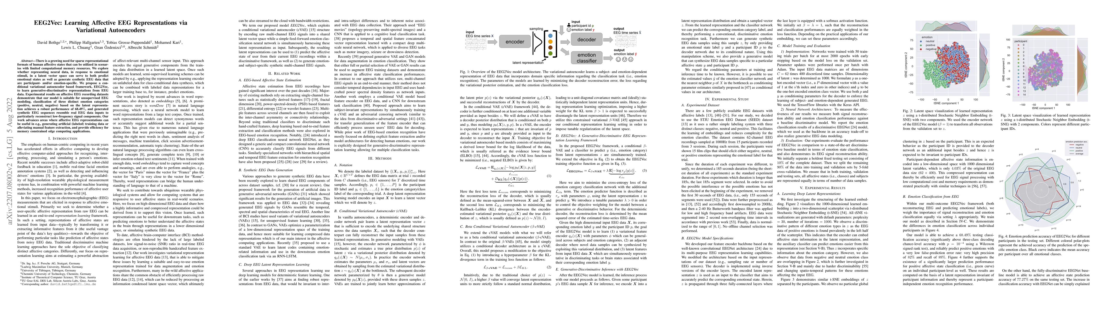 Thumbnail for EEG2Vec: Learning Affective EEG Representations via Variational
  Autoencoders