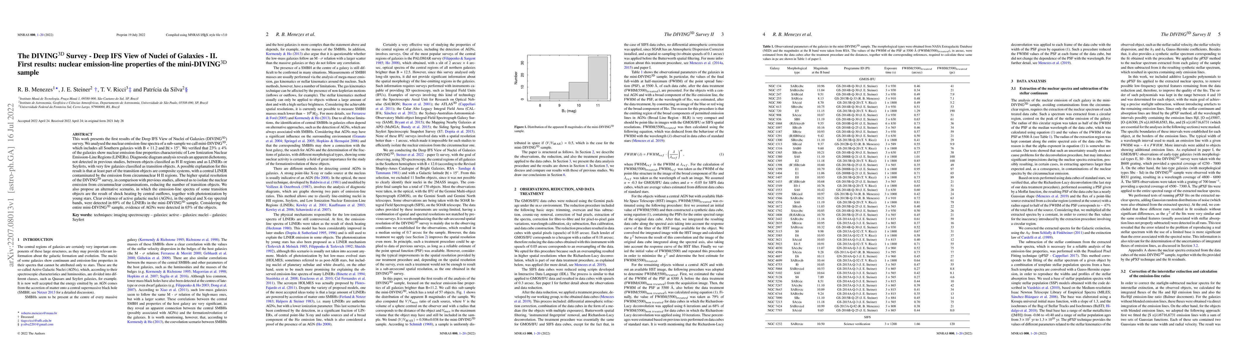 Thumbnail for The DIVING$^\mathrm{3D}$ Survey -- Deep IFS View of Nuclei of Galaxies
  -- II. First results: nuclear emission-line properties of the
  mini-DIVING$^\mathrm{3D}$ sample